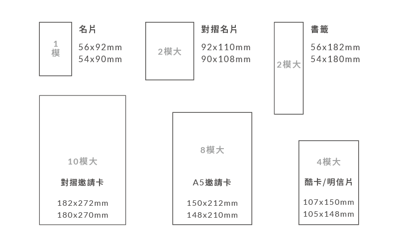 名片拼模尺寸示意圖