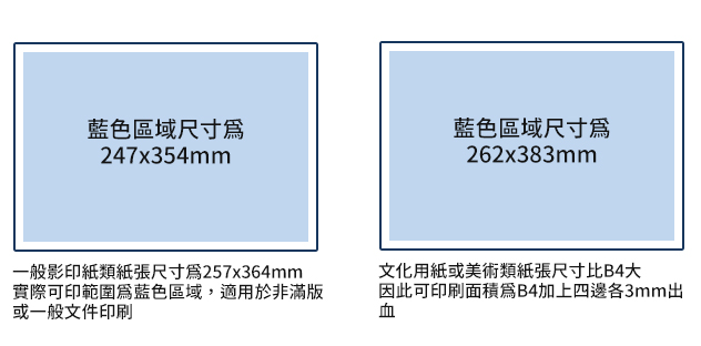 B4印刷範圍圖示.jpg