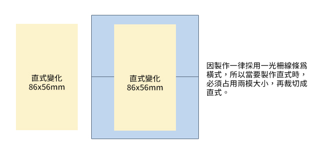 3D卡片直式模數計算方式.jpg