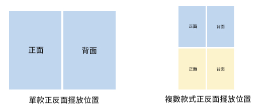 檔案完稿正反面擺放方式.jpg