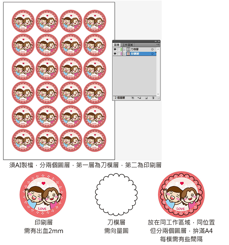 自訂造型貼紙檔案製作.jpg