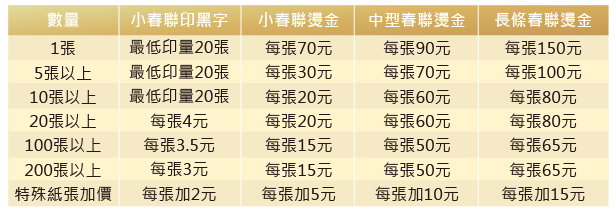 春聯價格表_工作區域 1.png