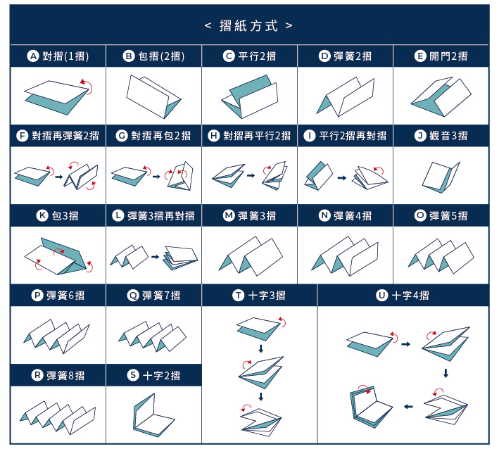 05摺紙exp01.jpg