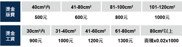 紅包袋價格表-燙金.png