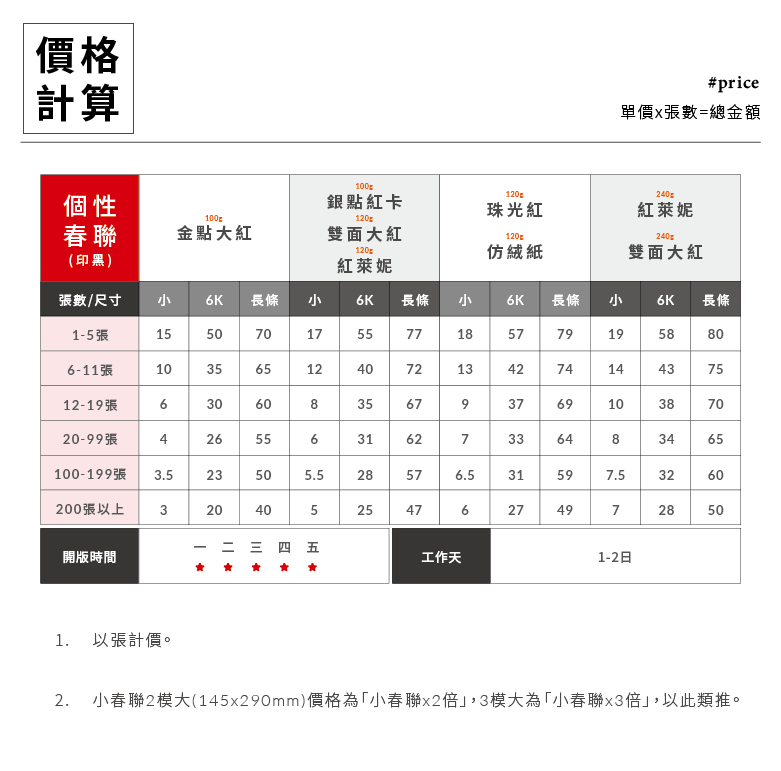 印黑個性化春聯＿商品說明_05.png