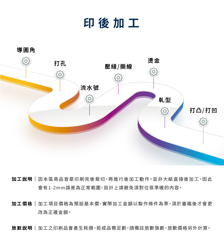 名片_商品說明_冷燙-彩鑽-特殊名片_06.png