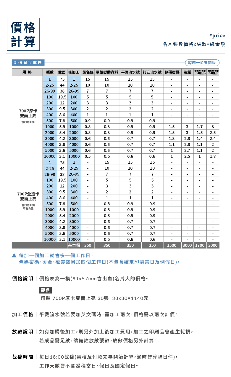 塑膠類名片_商品說明_VIP識別證_03.png
