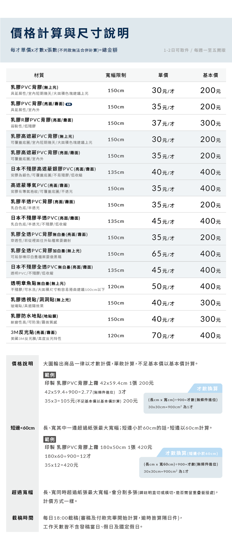 大型防水貼紙_商品說明_03.png