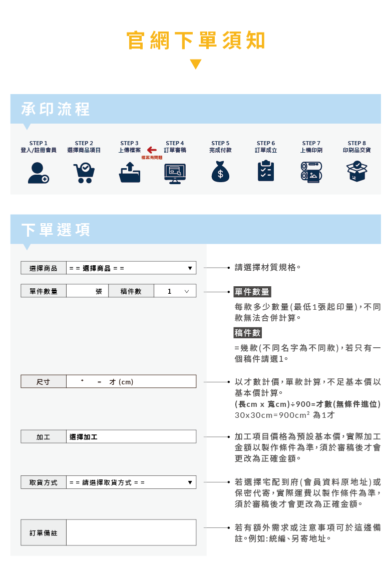 商品說明_大型單張海報_官網下單須知.png