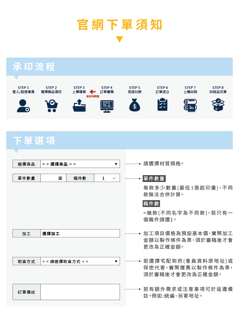 商品說明_旗幟_09官網下單須知.png