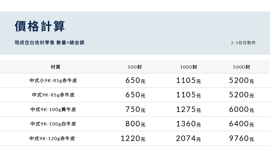 商品說明_現成信封中式9K_03.png