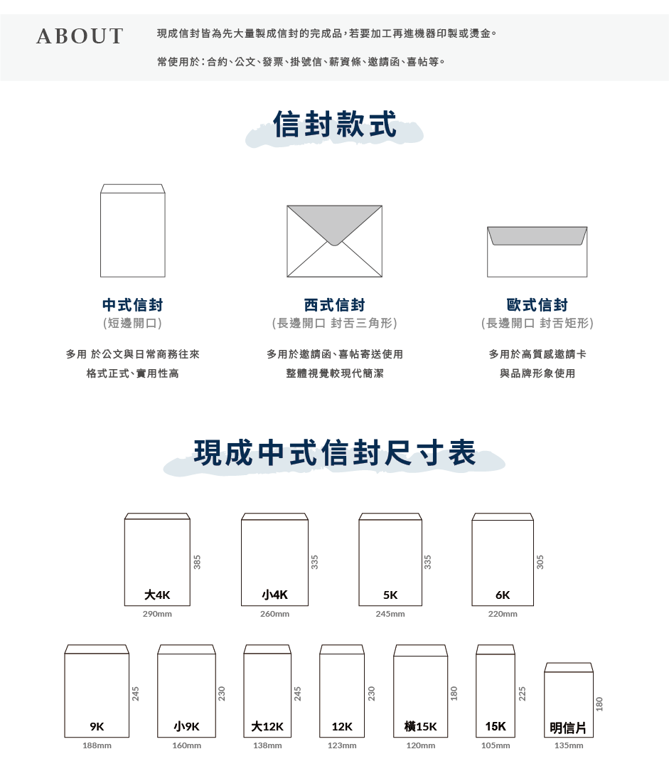 商品說明_現成信封中式_信封款式尺寸_現成信封中式.png