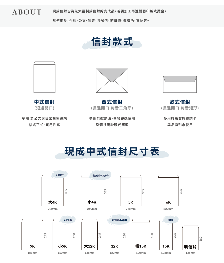 商品說明_現成信封中式_信封款式尺寸_現成信封中式.png