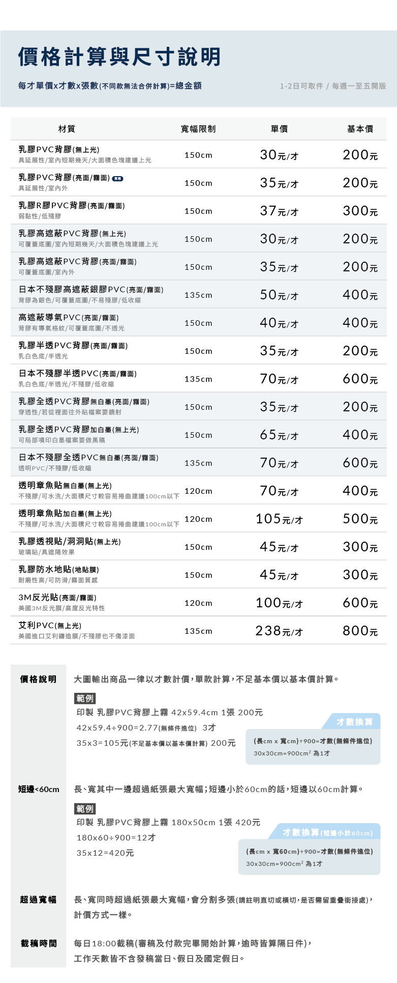 商品說明_大型防水貼紙0903_03.png