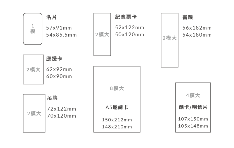 名片拼模尺寸示意圖